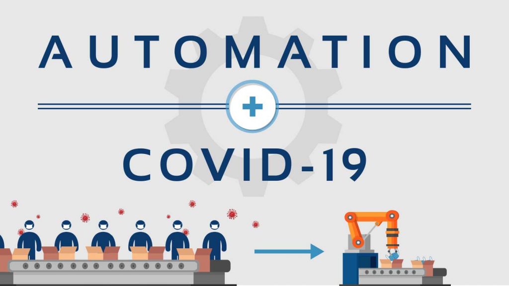 Automation During Covid-19 Infographic